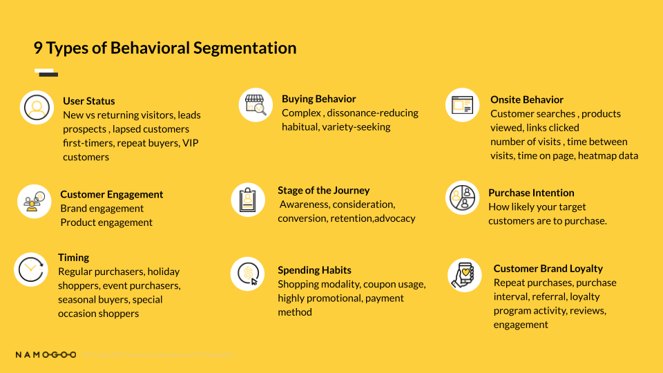9 Types of Behavioral Segmentation