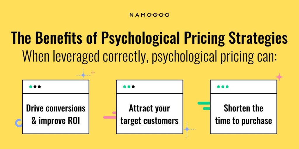 psychological pricing